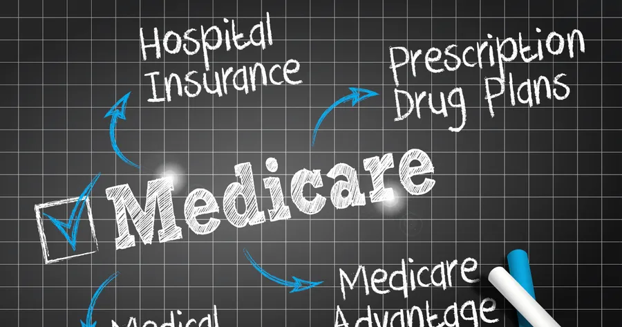 Medicare Insurance: Affordable, Comprehensive, and Accessible