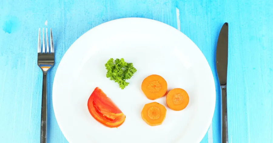 Calorie Restriction Diets