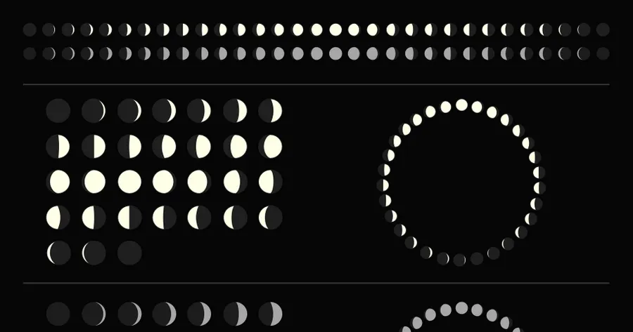 5 Phases of Temporal Summation