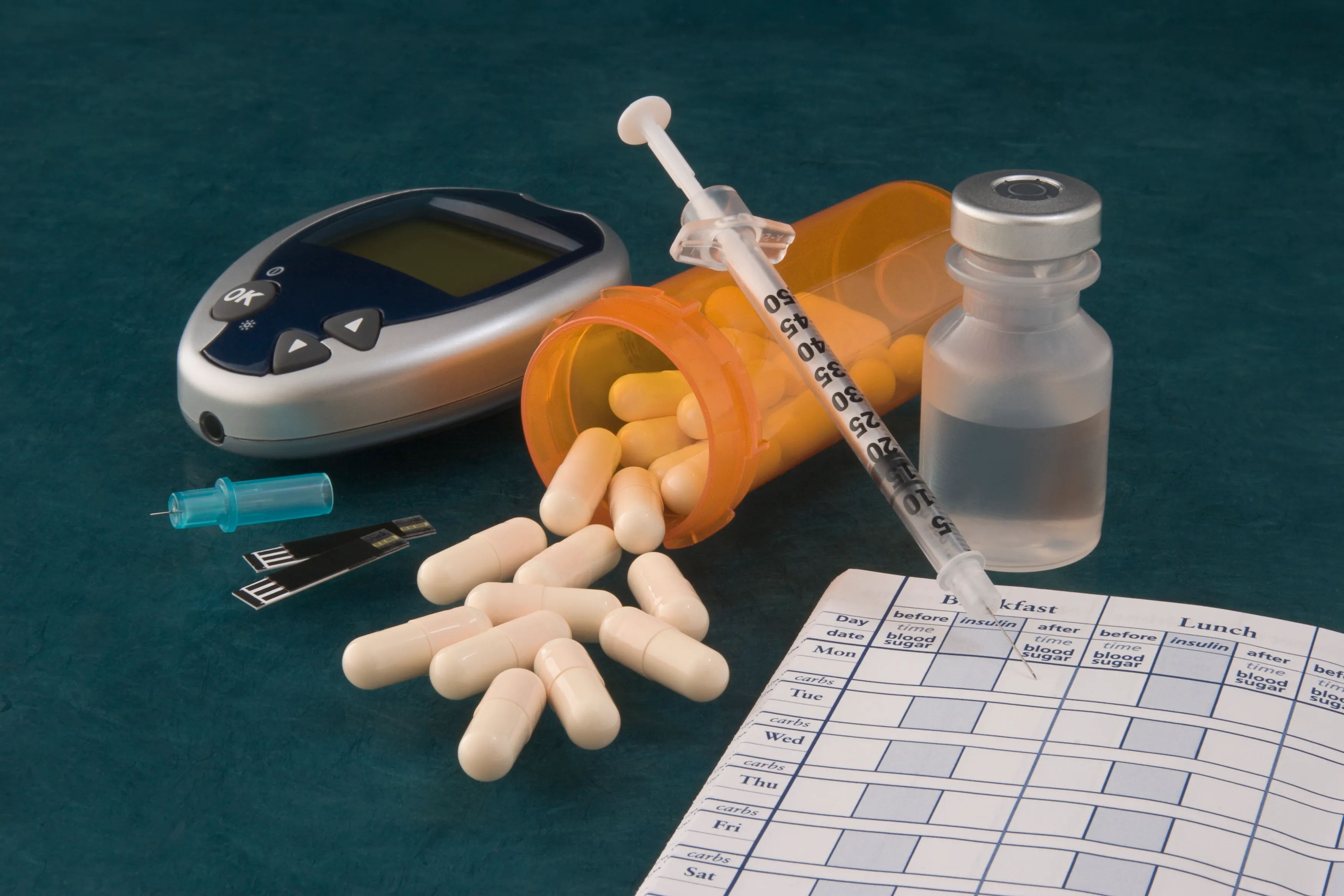 What Diabetics Need to Know About the Upcoming Medicare Changes