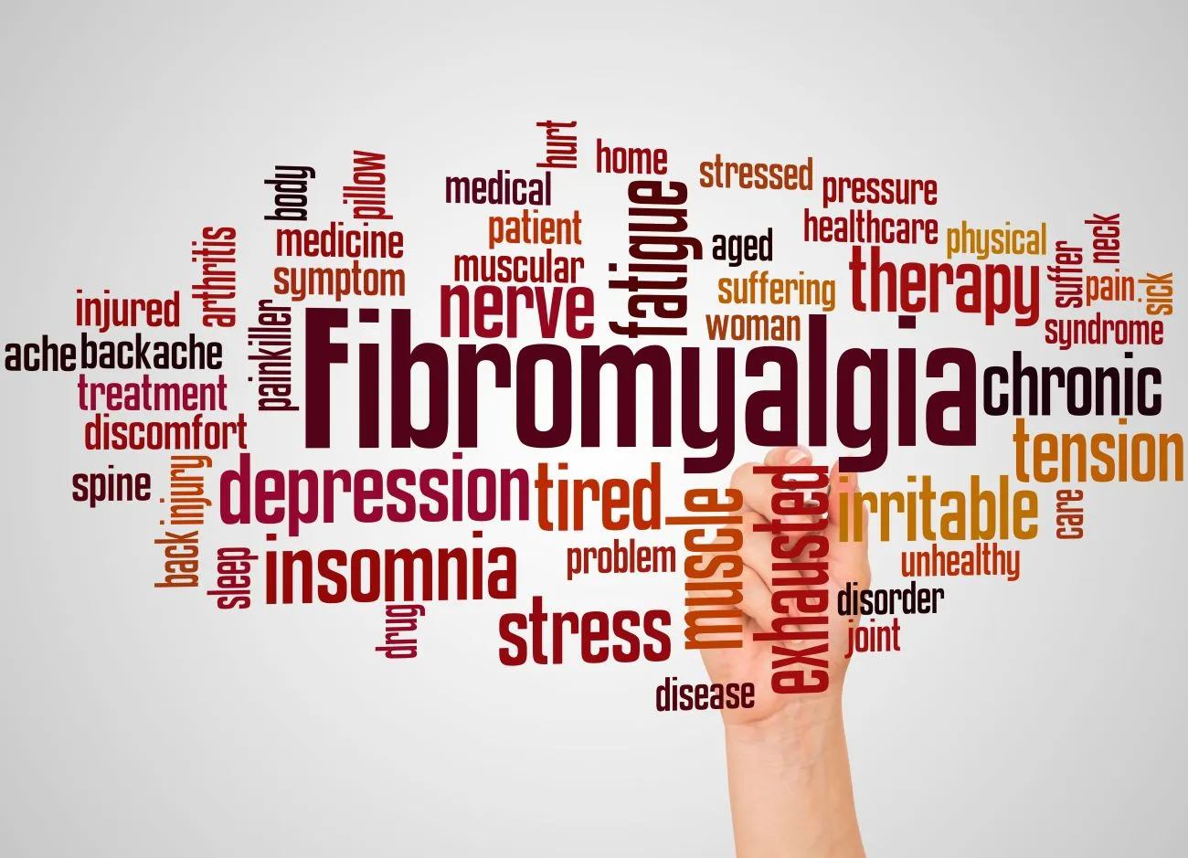 About Fibromyalgia | FAQs