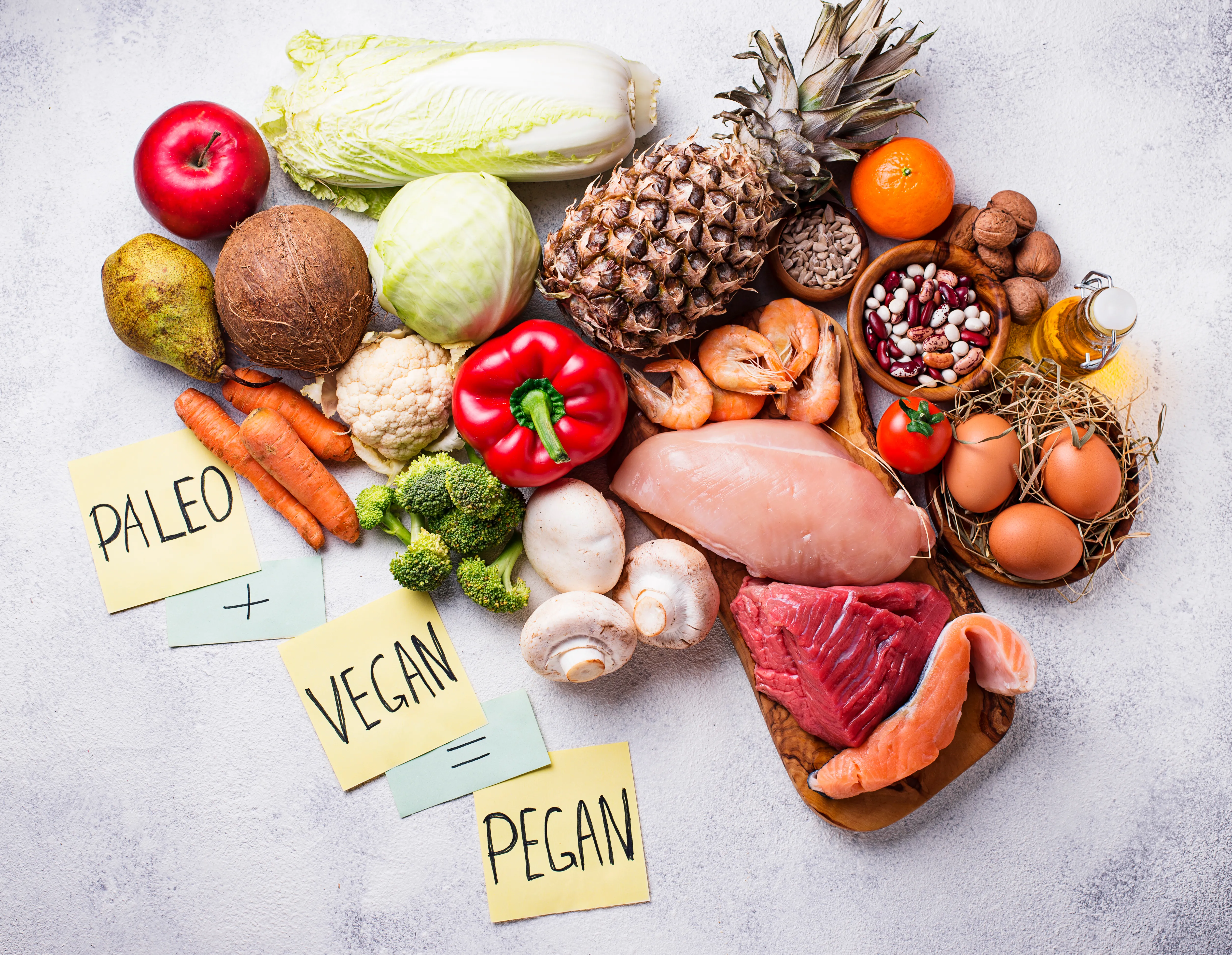 Getting Started: The Pegan Diet