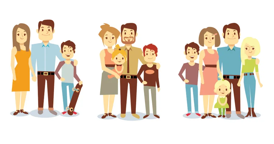 What is Your Family Type?