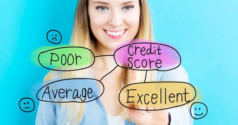 Credit Score for Beginners