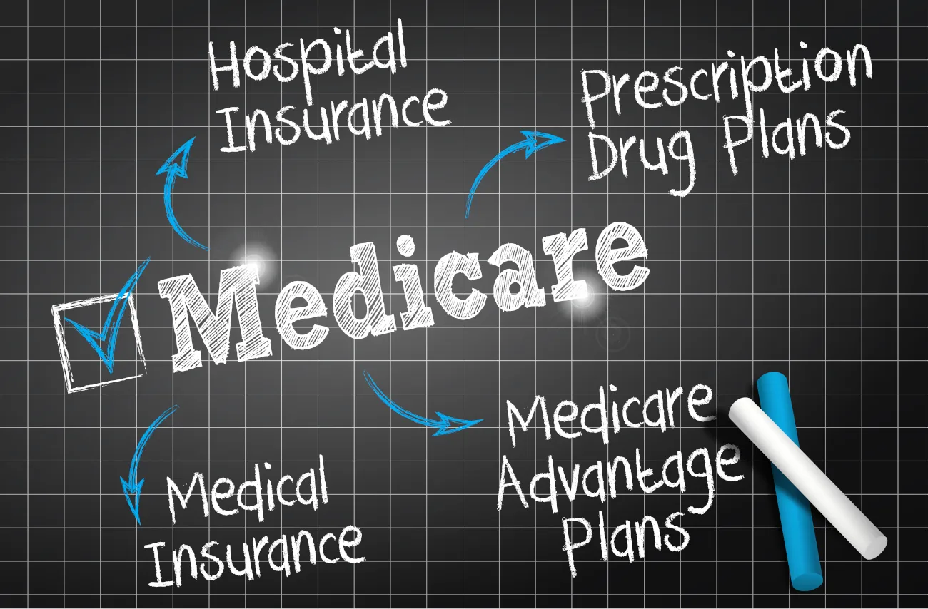 Everything You Should Know About Medicare Insurance