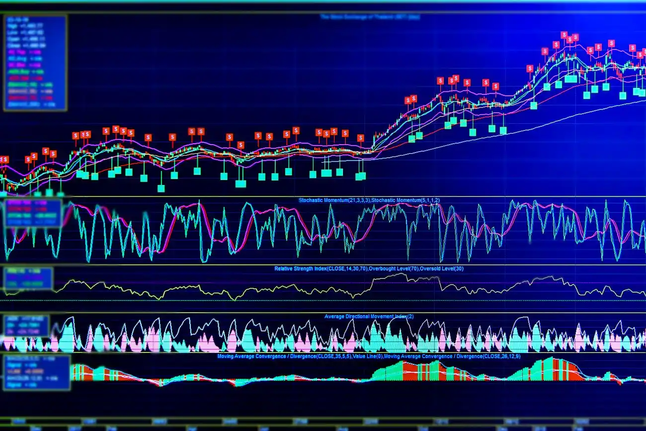 Stock Market Electronic Chart