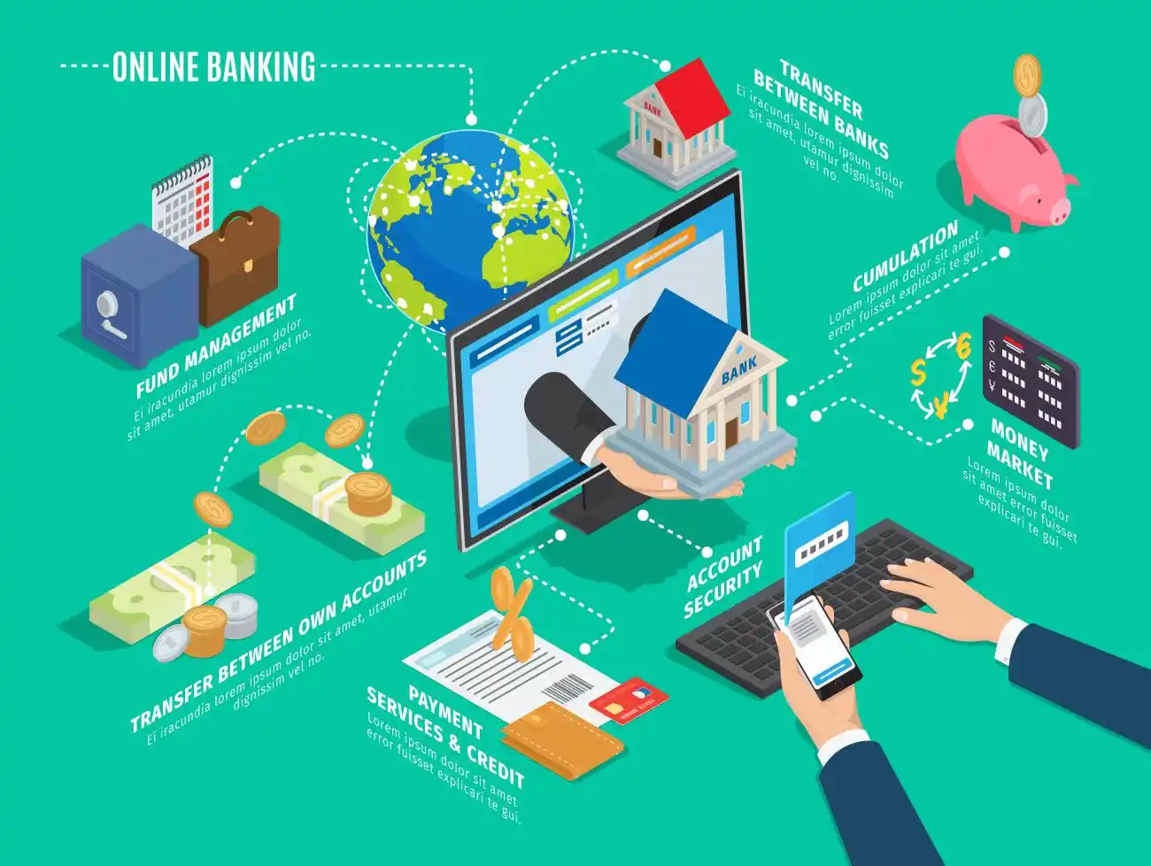 Online Banking Graphics