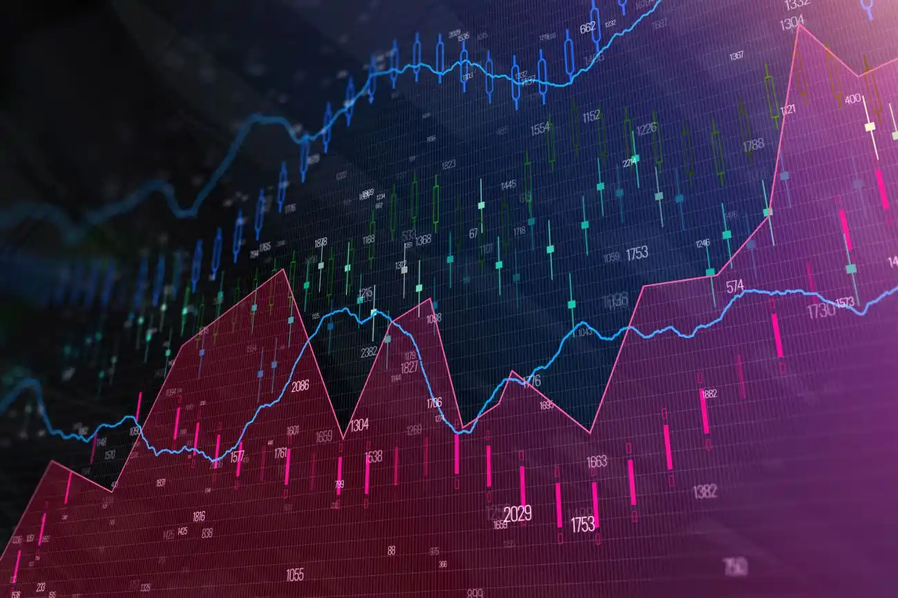 Stock Trading Chart