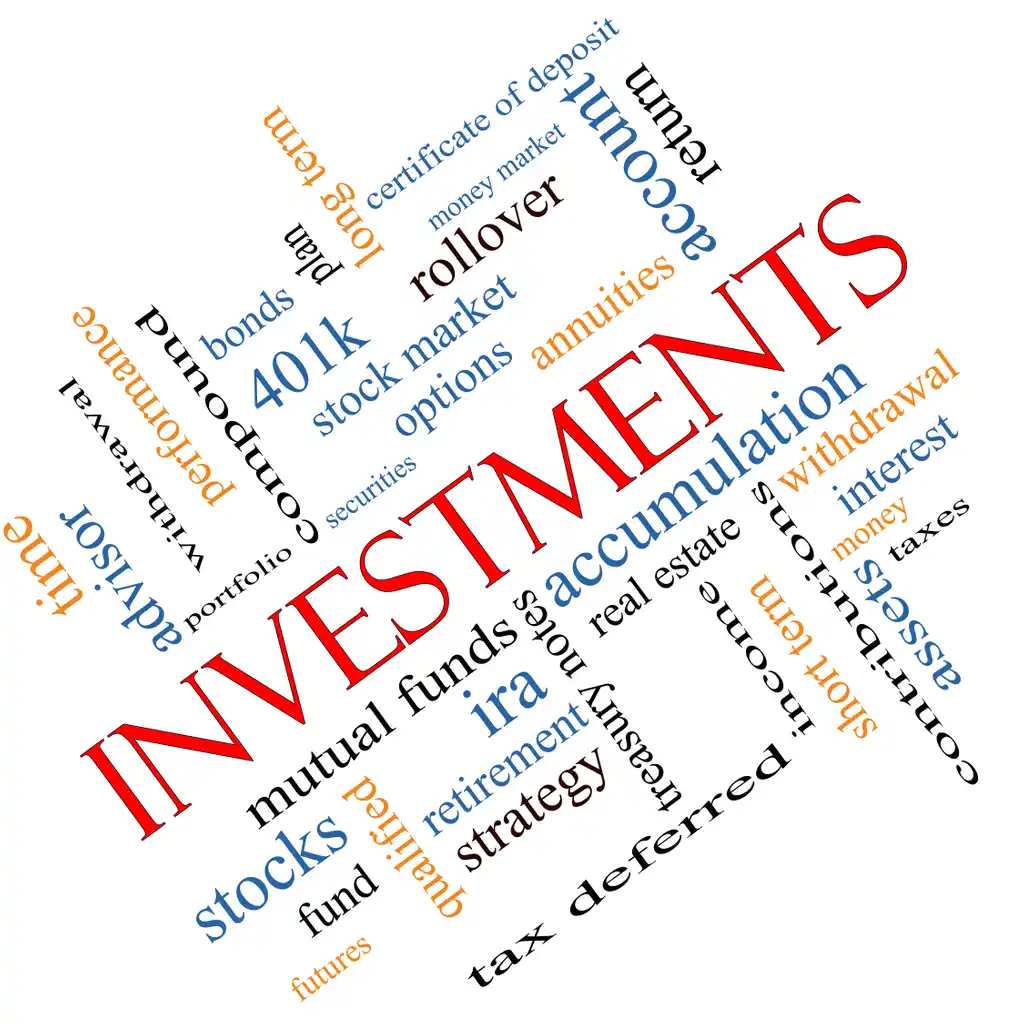 Investing Terms Word Cloud
