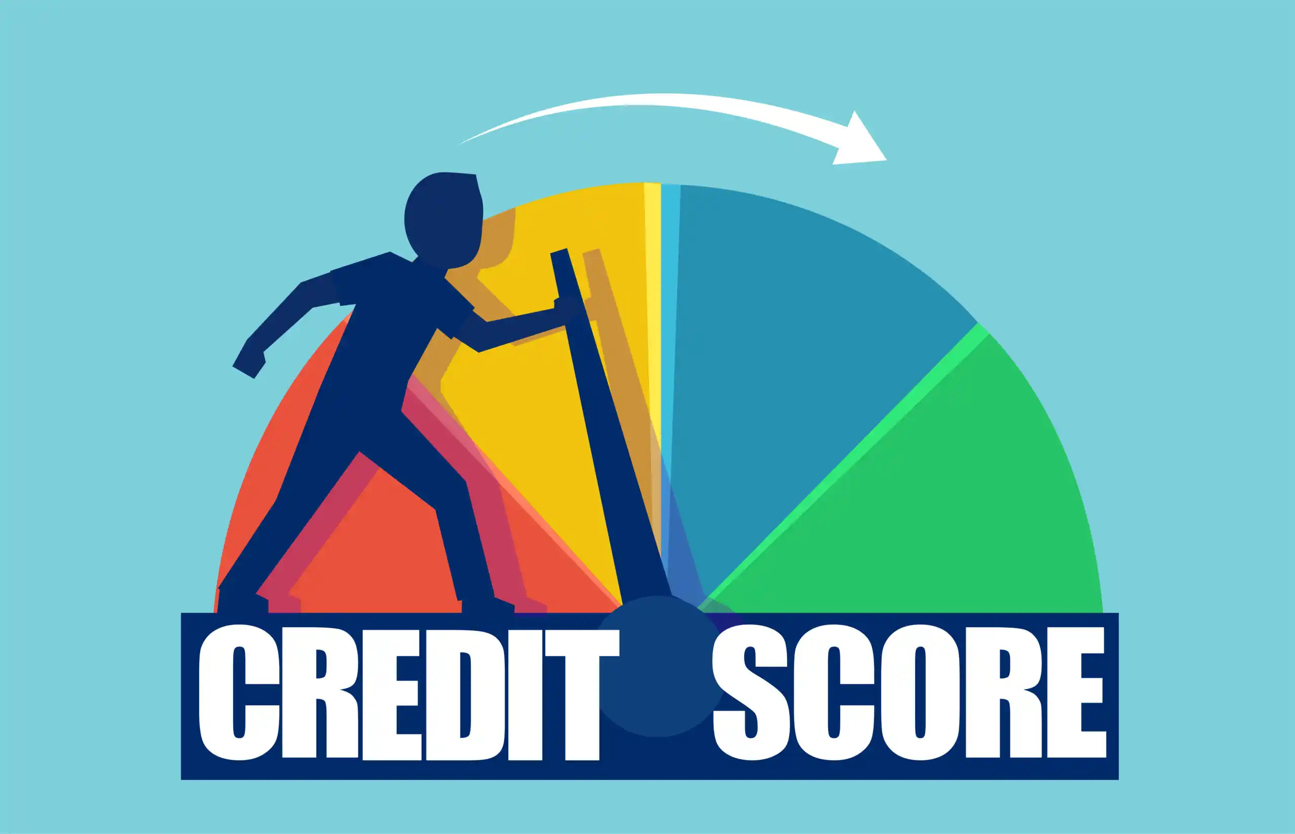 How Exactly is Your Credit Score Calculated?