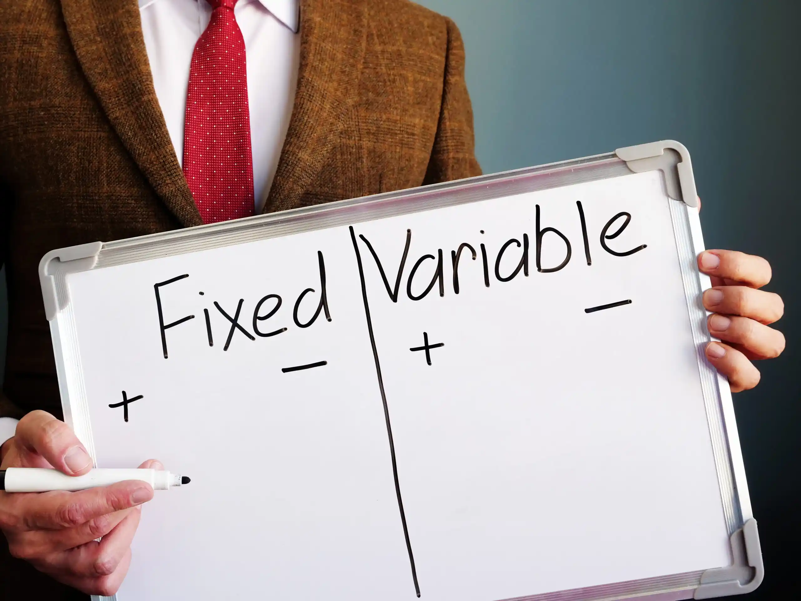 Fixed vs. Variable Whiteboard