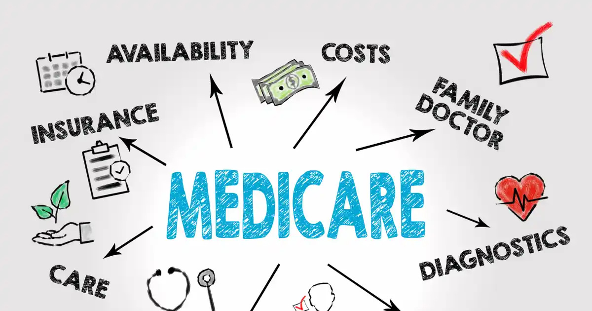 Medicare Plan G Everything You Need to Know WalletGenius