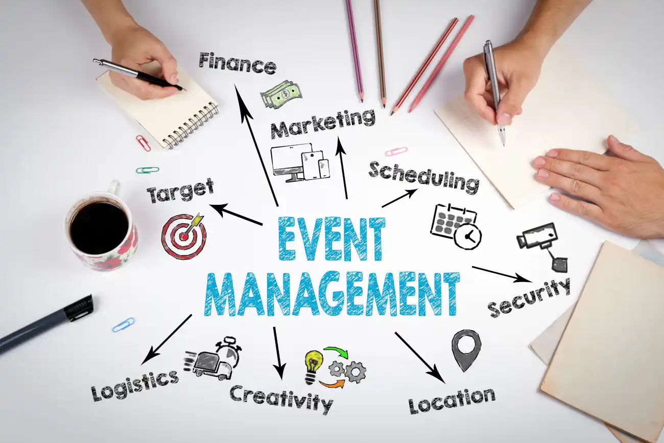 How to Become a Certified Event Planner: A Guide to the Year’s Top Courses