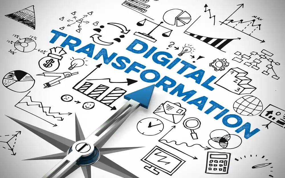 The Power of Digital Transformation: A Guide to Success